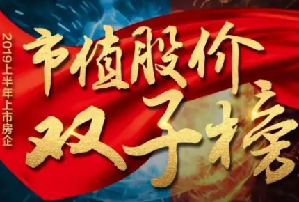 市值增幅排名第五！建發(fā)國際上榜權威市值榜單！